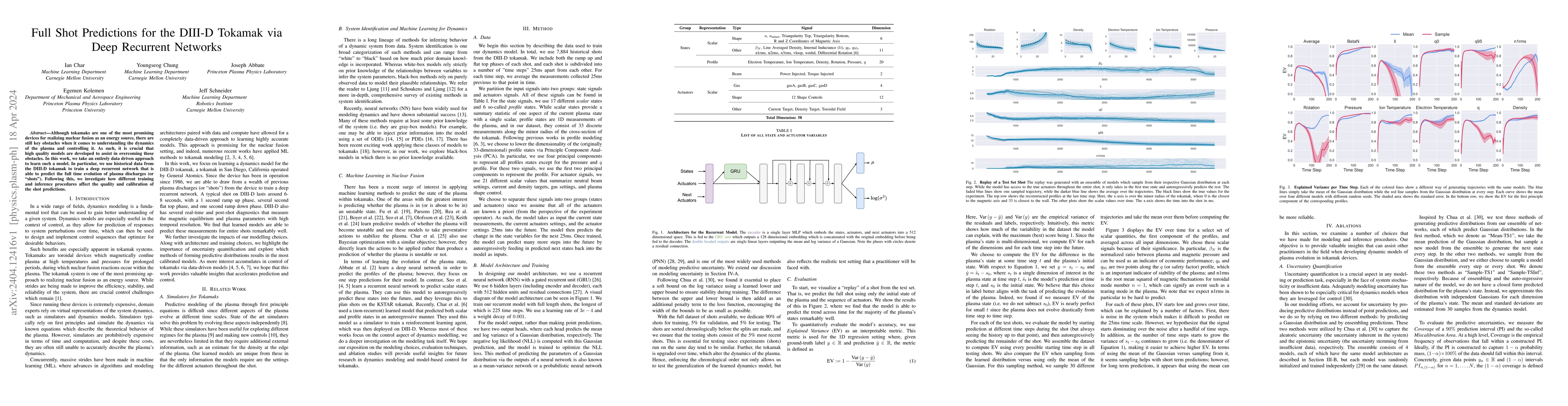Thumbnail for Full Shot Predictions for the DIII-D Tokamak via Deep Recurrent Networks