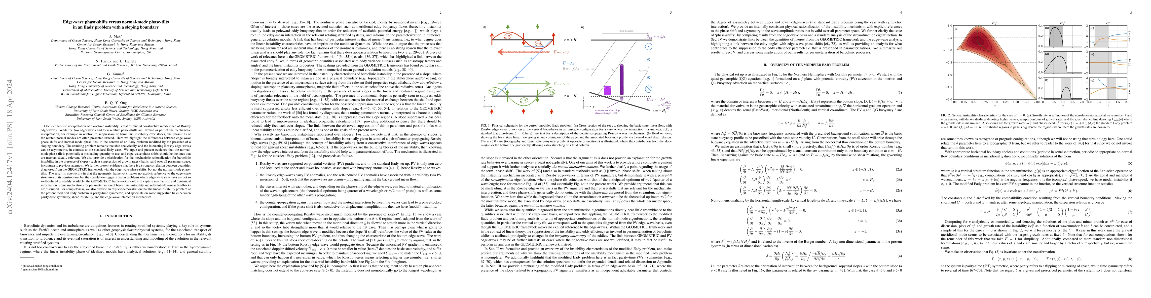 Thumbnail for Edge-wave phase-shifts versus normal-mode phase-tilts in an Eady problem
  with a sloping boundary
