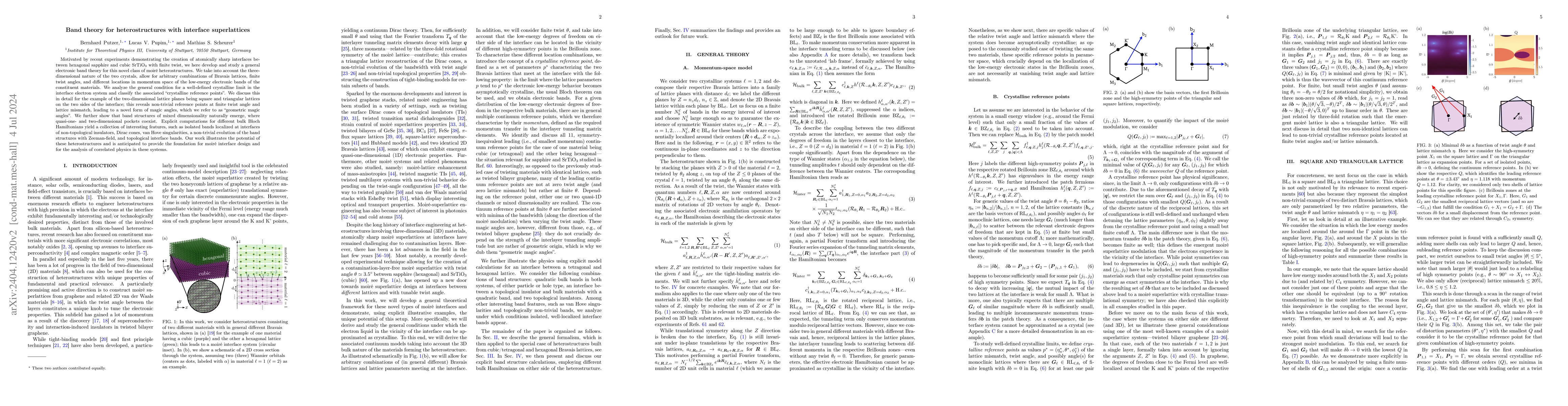 Thumbnail for Band theory for heterostructures with interface superlattices
