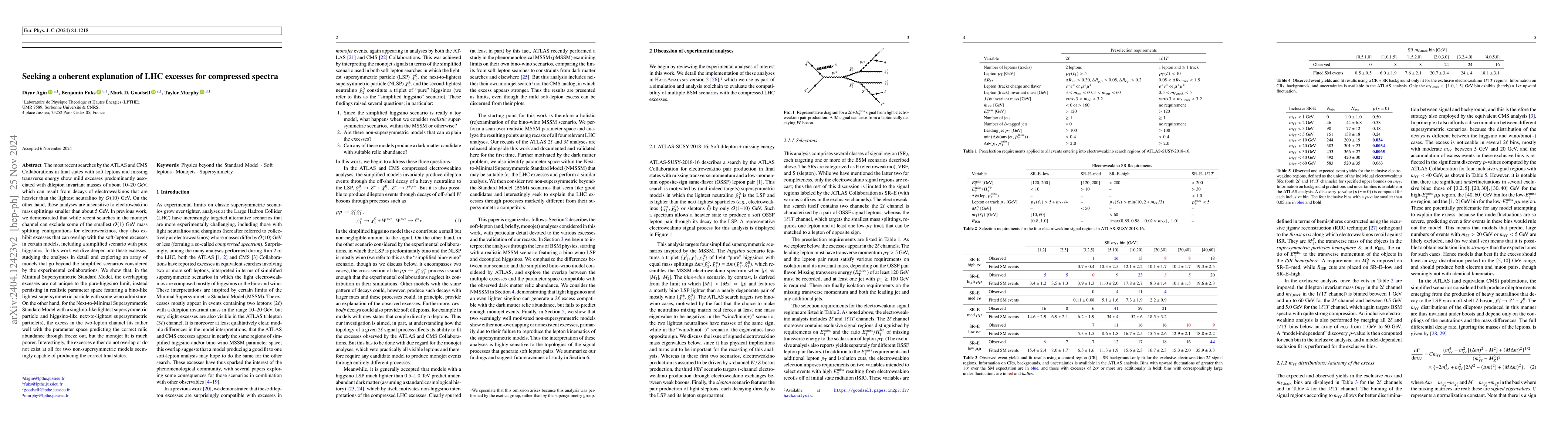 Thumbnail for Seeking a coherent explanation of LHC excesses for compressed spectra