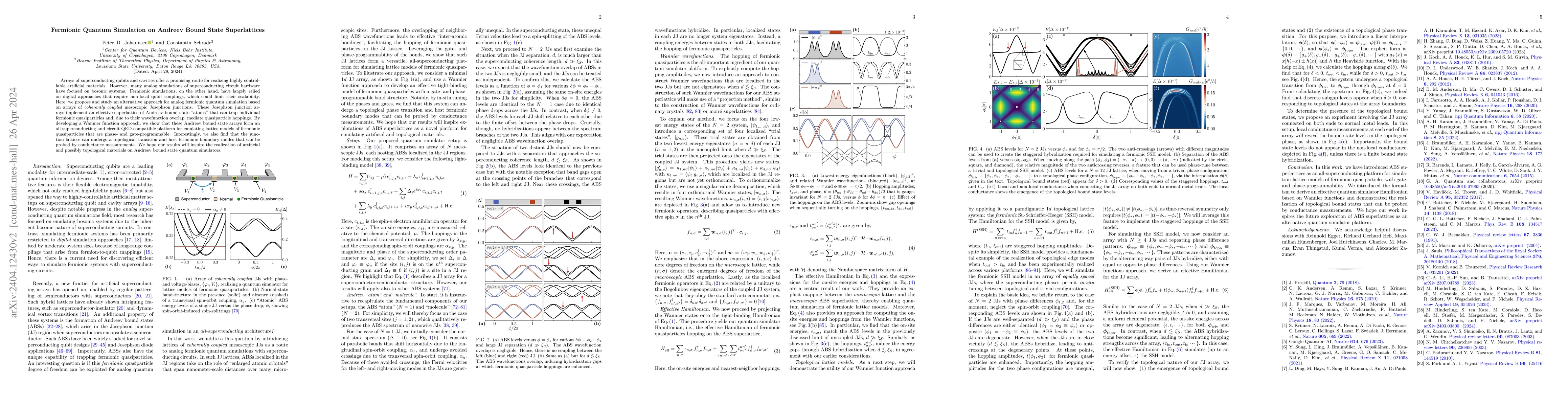 Thumbnail for Fermionic Quantum Simulation on Andreev Bound State Superlattices
