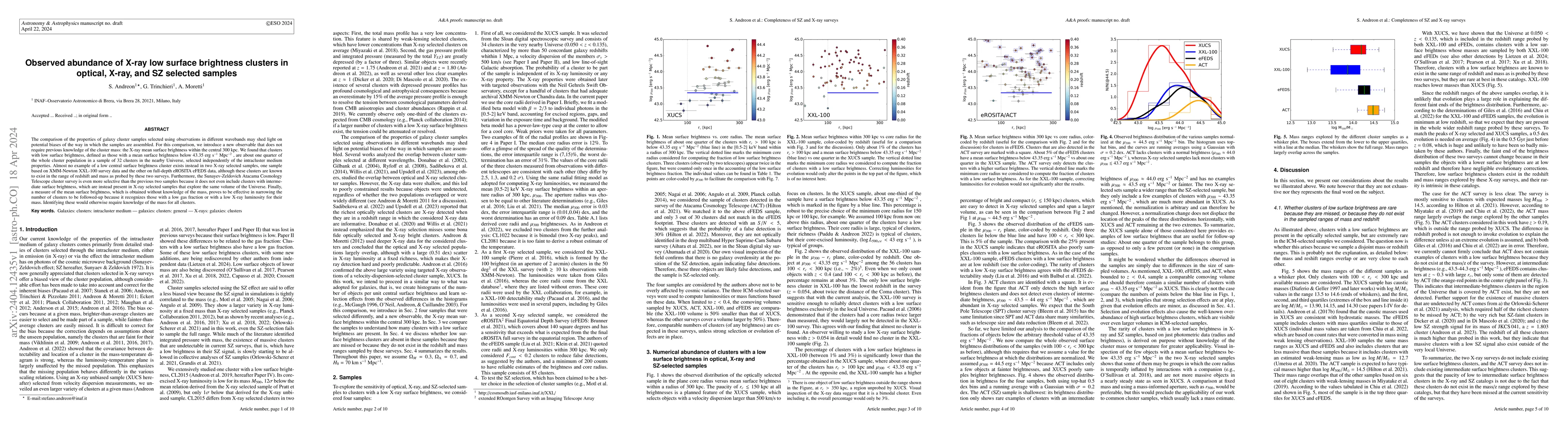 Thumbnail for Observed abundance of X-ray low surface brightness clusters in optical,
  X-ray, and SZ selected samples