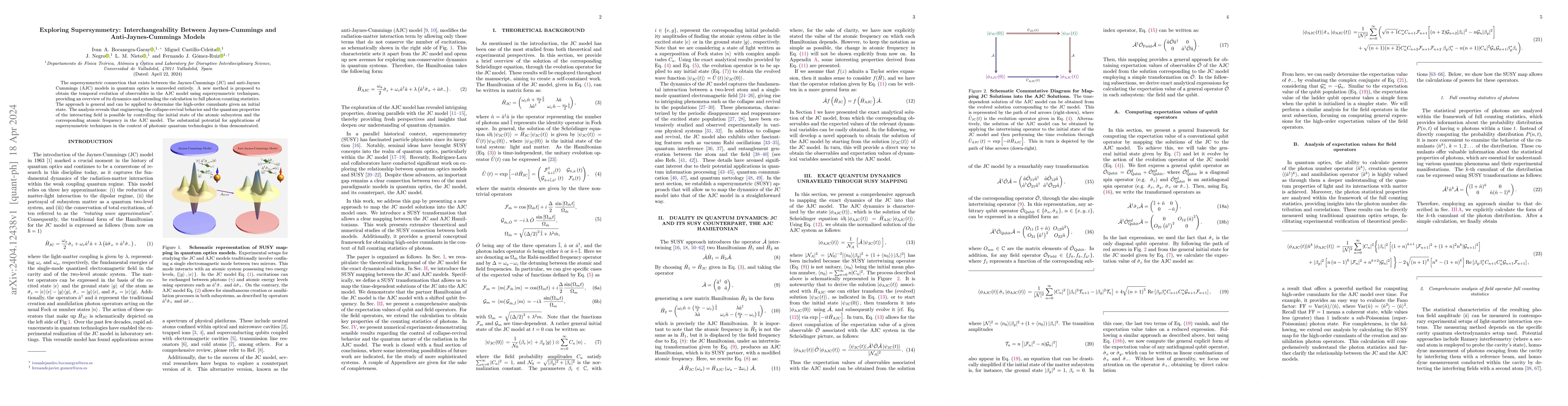 Thumbnail for Exploring Supersymmetry: Interchangeability Between Jaynes-Cummings and
  Anti-Jaynes-Cummings Models