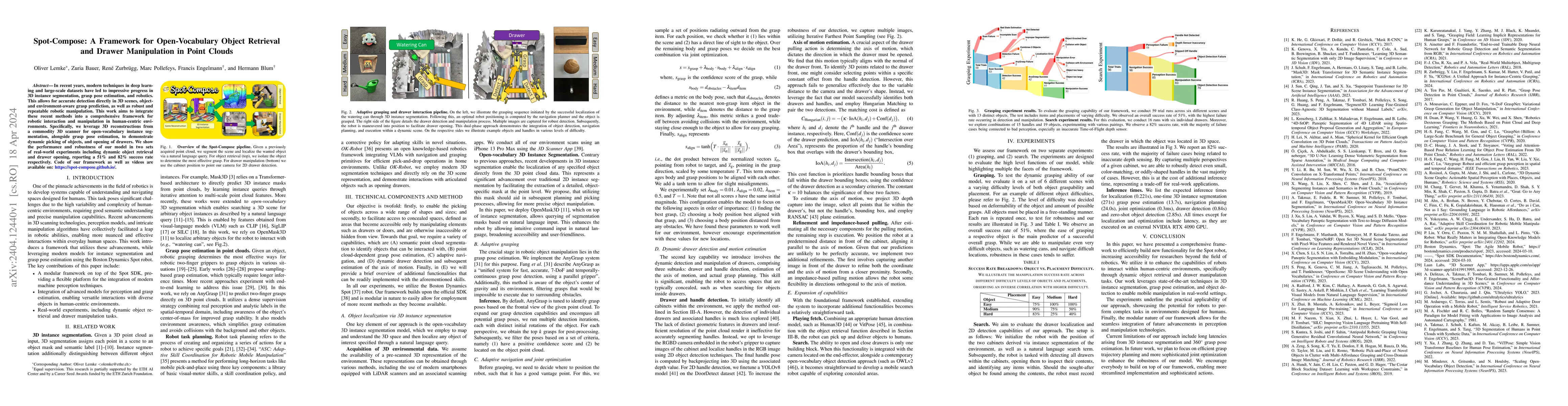 Thumbnail for Spot-Compose: A Framework for Open-Vocabulary Object Retrieval and
  Drawer Manipulation in Point Clouds