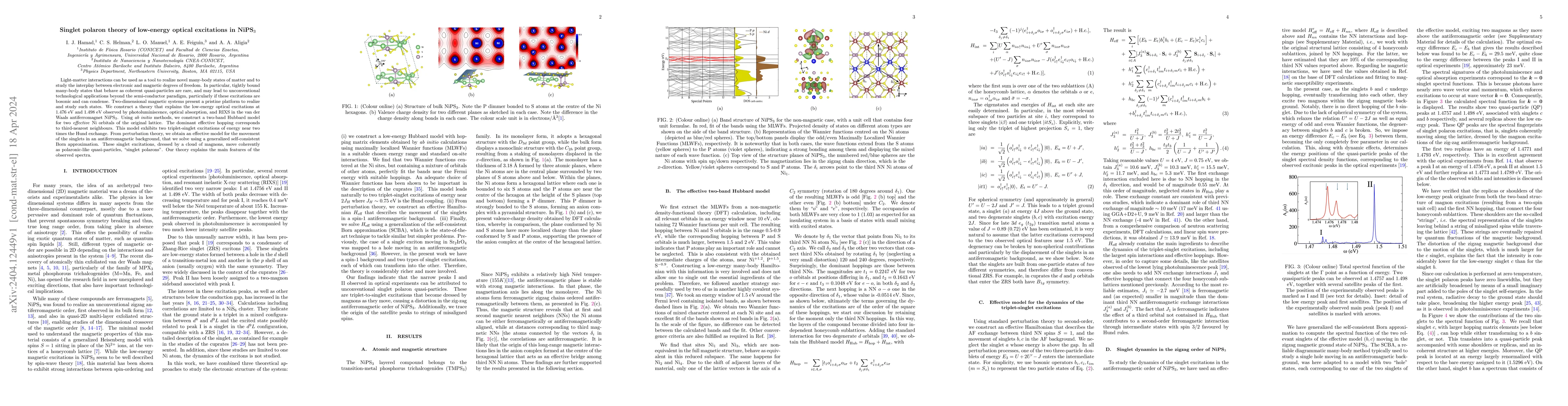 Thumbnail for Singlet polaron theory of low-energy optical excitations in NiPS$_3$