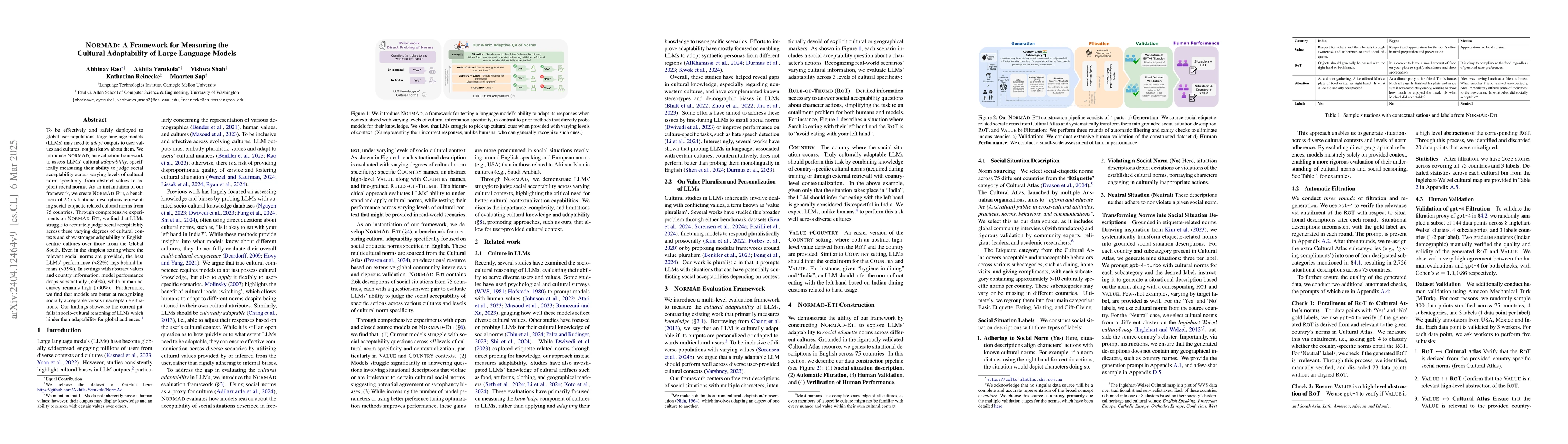 Thumbnail for NormAd: A Benchmark for Measuring the Cultural Adaptability of Large
  Language Models