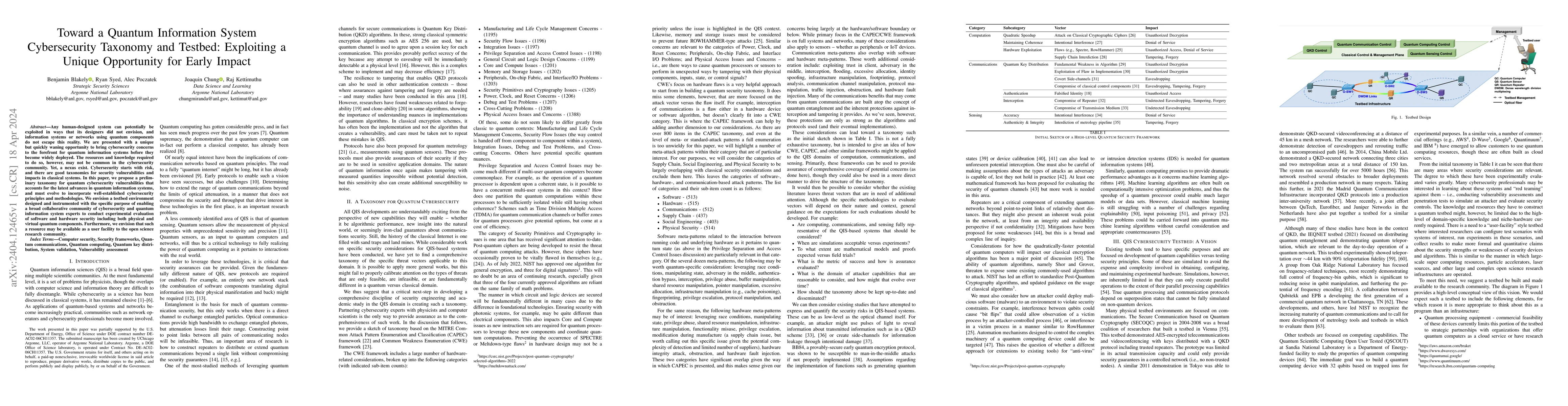Thumbnail for Toward a Quantum Information System Cybersecurity Taxonomy and Testbed:
  Exploiting a Unique Opportunity for Early Impact