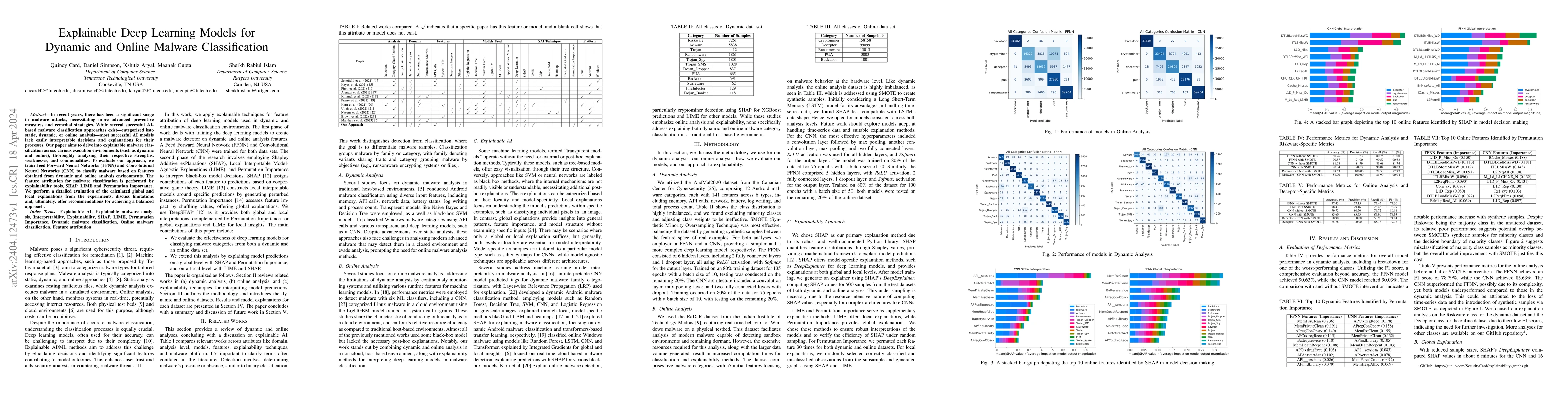Thumbnail for Explainable Deep Learning Models for Dynamic and Online Malware
  Classification