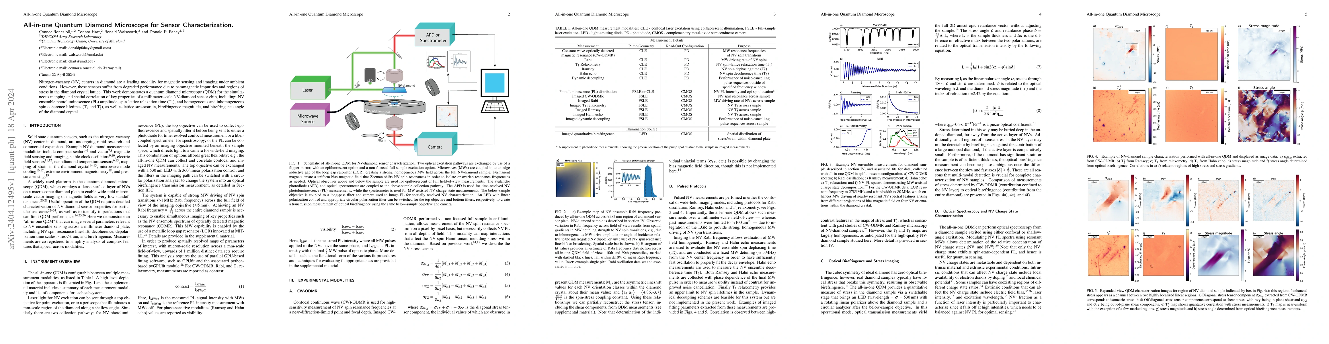 Thumbnail for All-in-one Quantum Diamond Microscope for Sensor Characterization