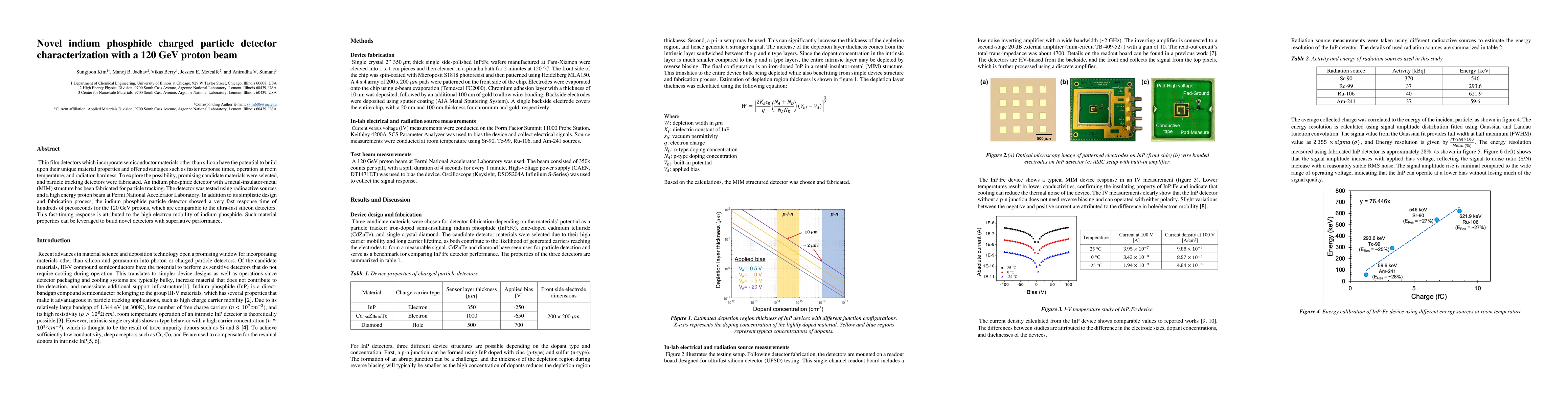 Thumbnail for Novel indium phosphide charged particle detector characterization with a
  120 GeV proton beam