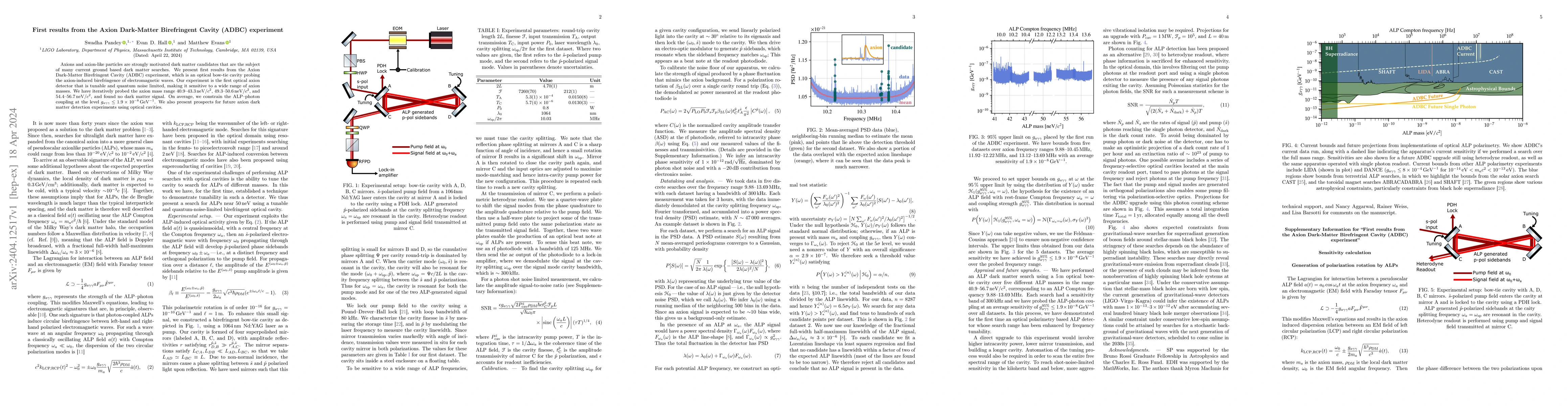 Thumbnail for First results from the Axion Dark-Matter Birefringent Cavity (ADBC)
  experiment
