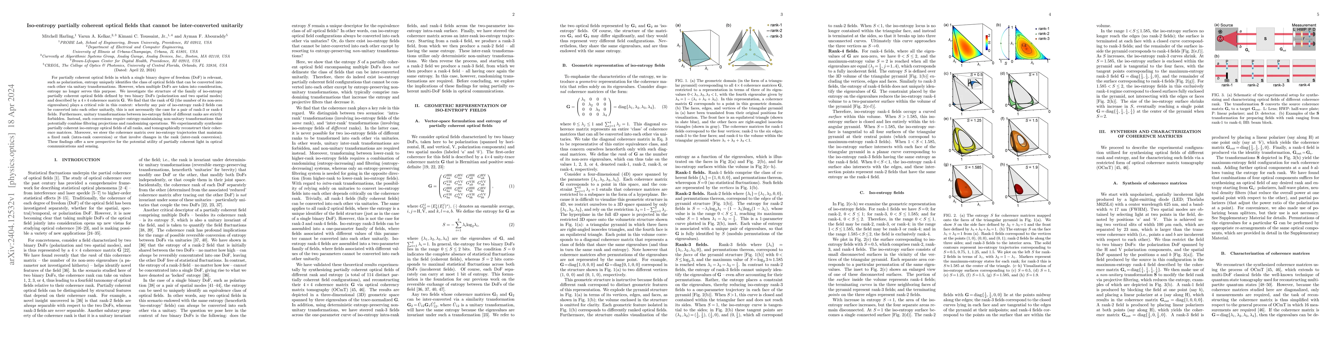 Thumbnail for Iso-entropy partially coherent optical fields that cannot be
  inter-converted unitarily