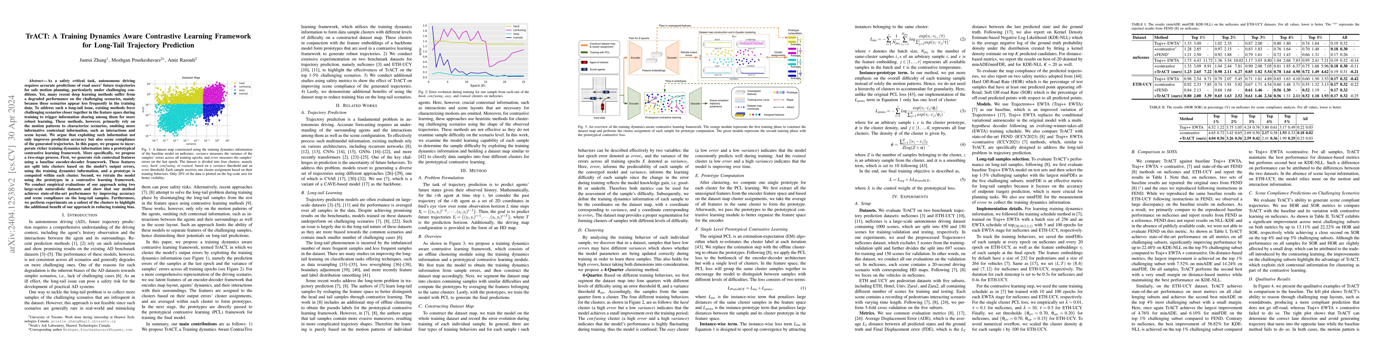 Thumbnail for TrACT: A Training Dynamics Aware Contrastive Learning Framework for
  Long-tail Trajectory Prediction