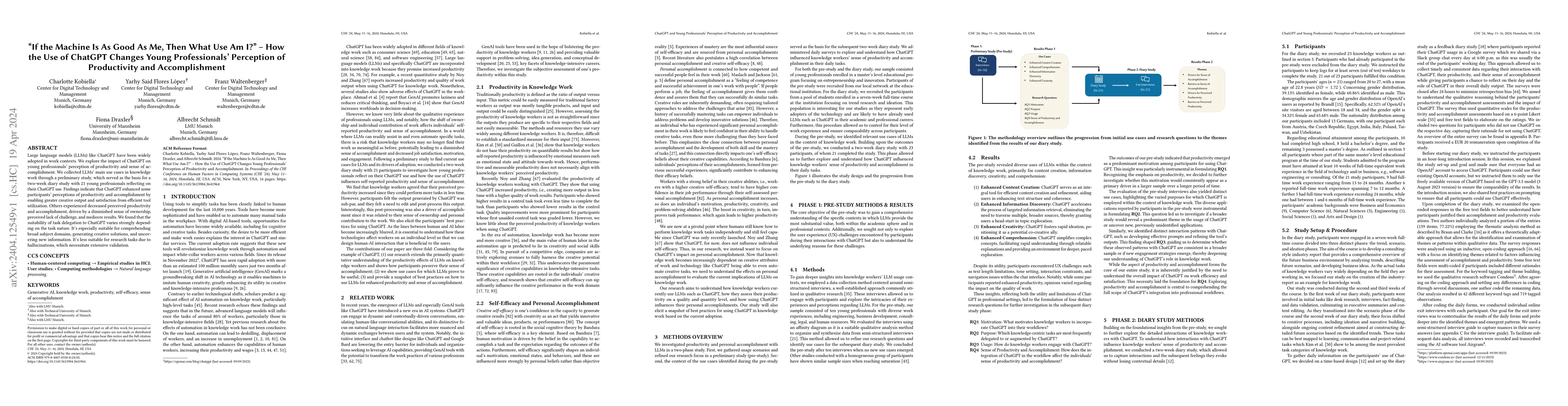 Thumbnail for "If the Machine Is As Good As Me, Then What Use Am I?" -- How the Use of
  ChatGPT Changes Young Professionals' Perception of Productivity and
  Accomplishment