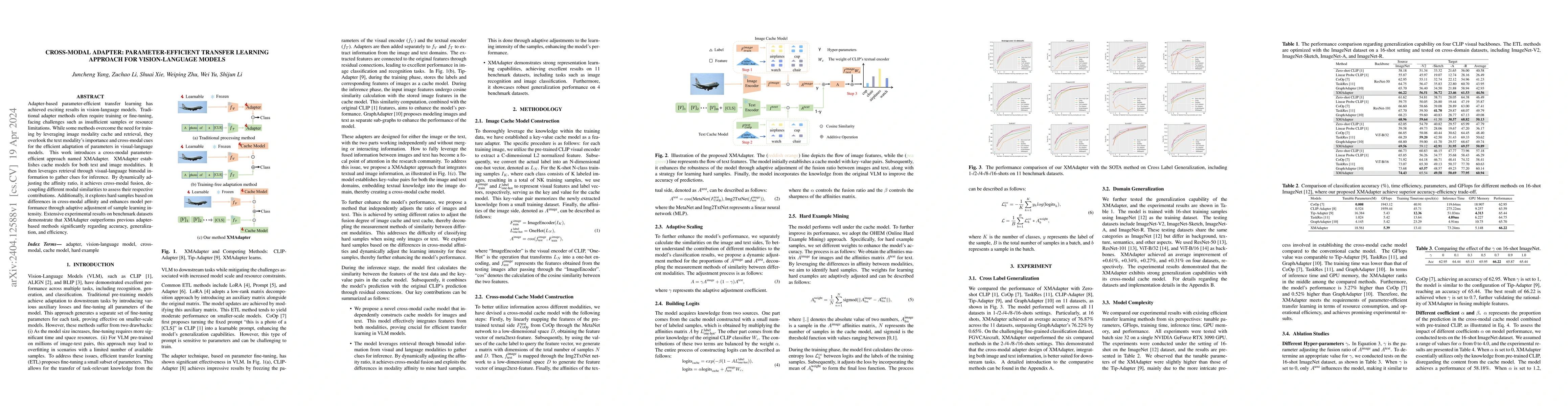 Thumbnail for Cross-Modal Adapter: Parameter-Efficient Transfer Learning Approach for
  Vision-Language Models