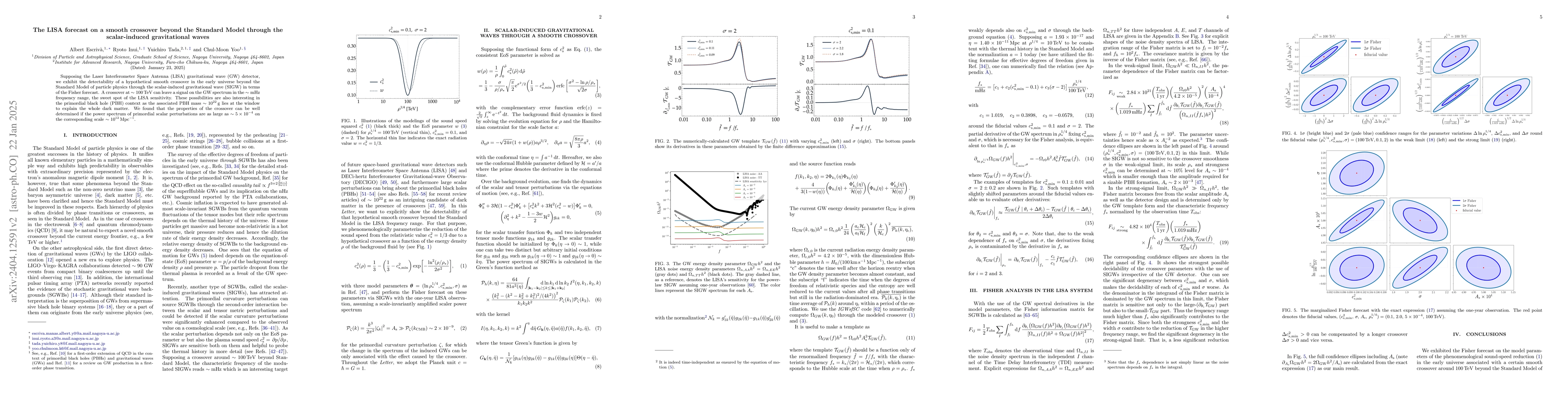 Thumbnail for The LISA forecast on a smooth crossover beyond the Standard Model
  through the scalar-induced gravitational waves