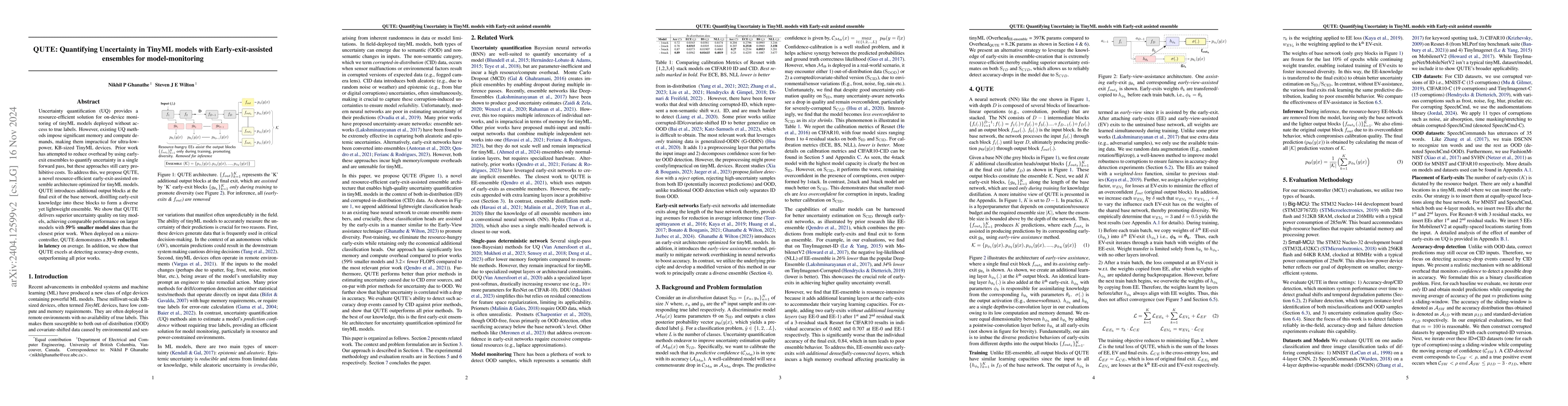 Thumbnail for QUTE: Quantifying Uncertainty in TinyML models with Early-exit-assisted
  ensembles