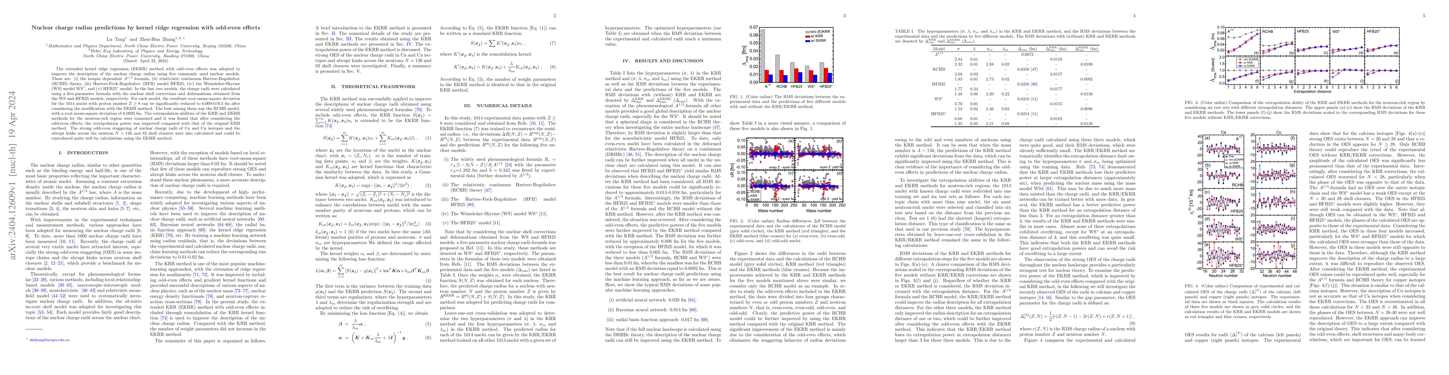 Thumbnail for Nuclear charge radius predictions by kernel ridge regression with
  odd-even effects