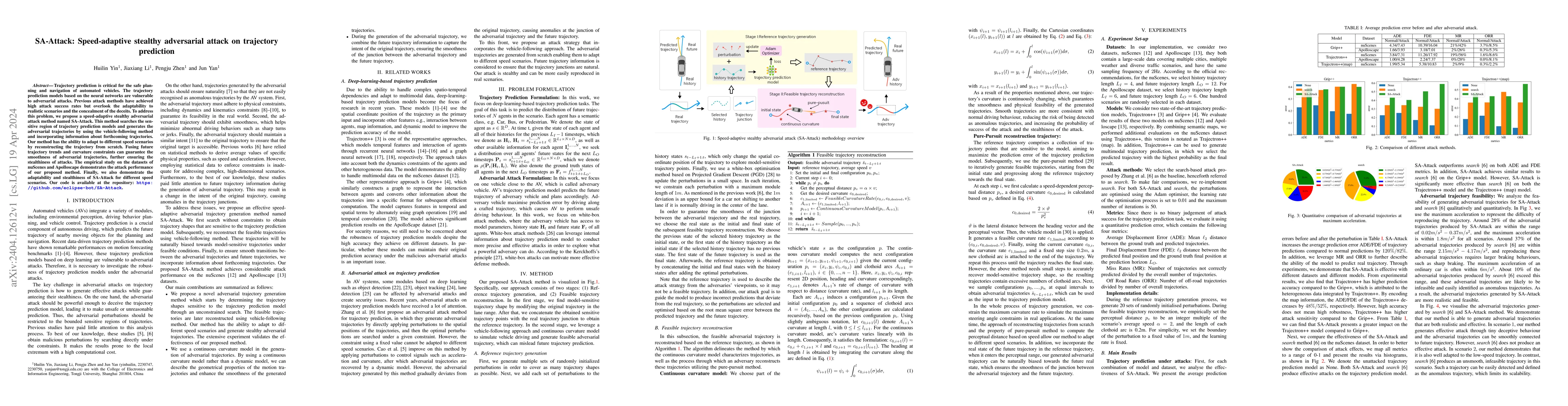 Thumbnail for SA-Attack: Speed-adaptive stealthy adversarial attack on trajectory
  prediction