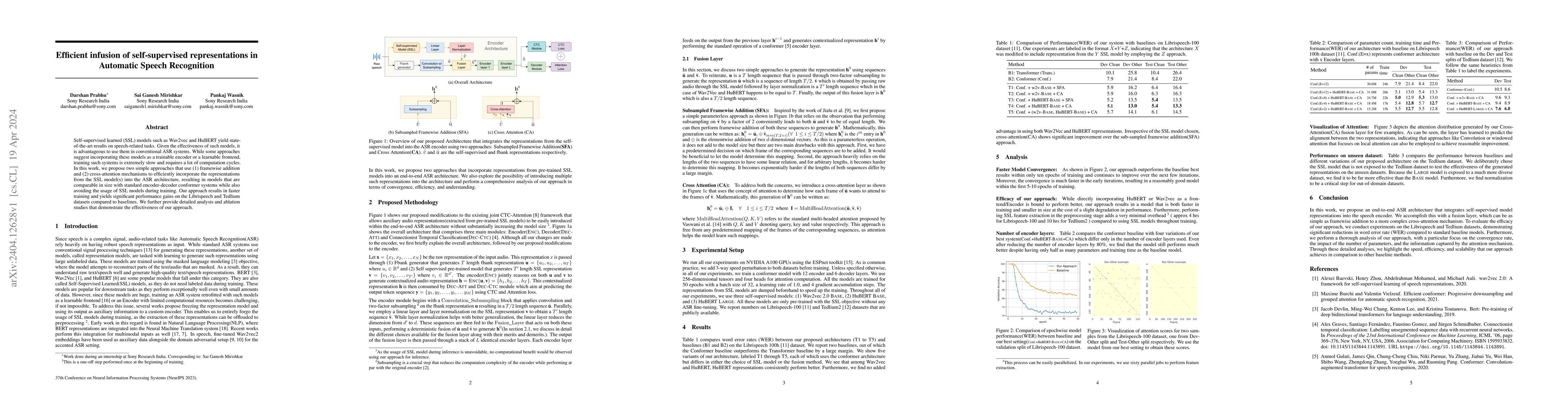 Thumbnail for Efficient infusion of self-supervised representations in Automatic
  Speech Recognition