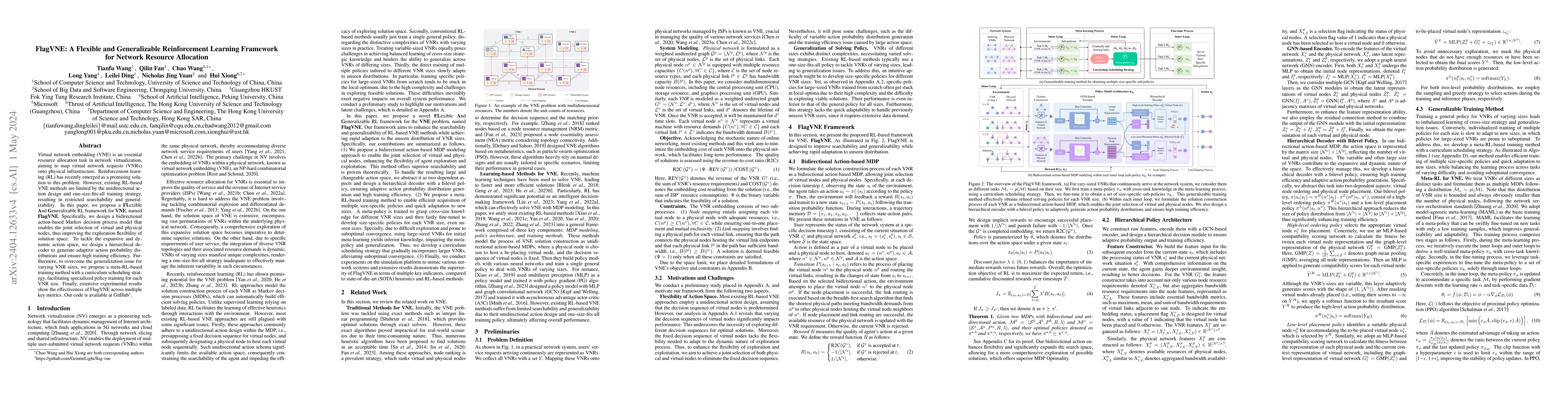 Thumbnail for FlagVNE: A Flexible and Generalizable Reinforcement Learning Framework
  for Network Resource Allocation