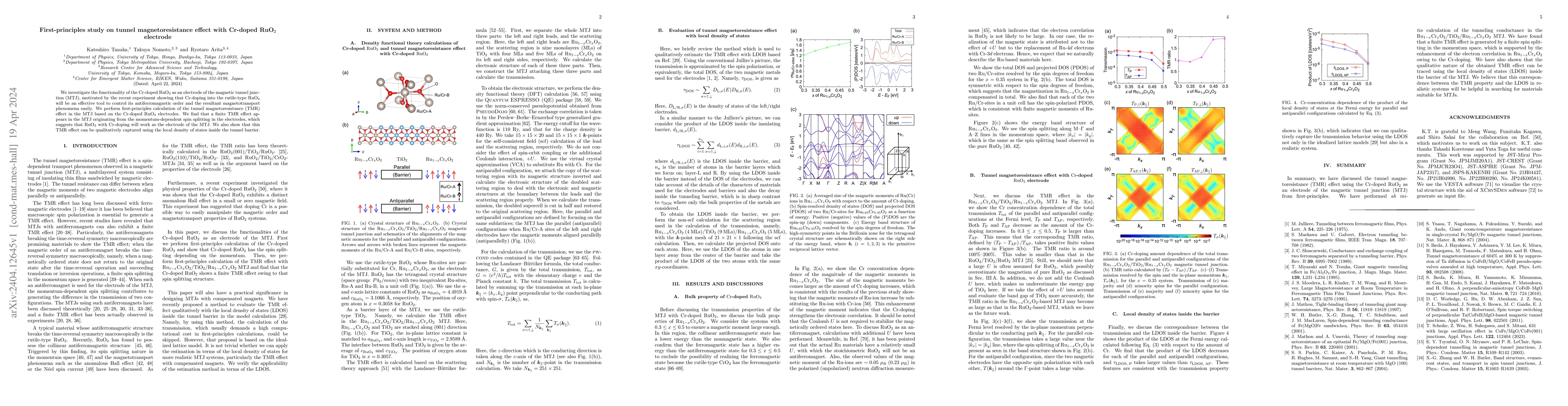 Thumbnail for First-principles study on tunnel magnetoresistance effect with Cr-doped
  RuO$_{2}$ electrode