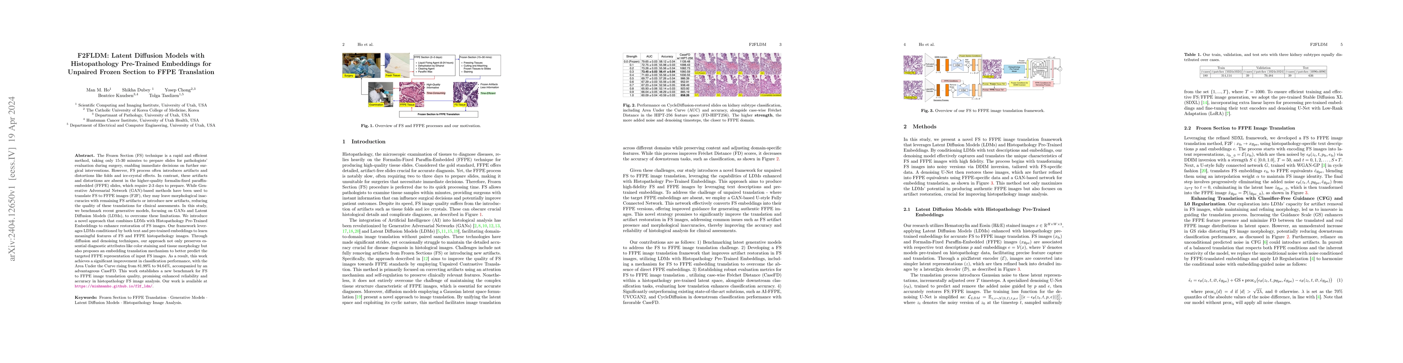 Thumbnail for F2FLDM: Latent Diffusion Models with Histopathology Pre-Trained
  Embeddings for Unpaired Frozen Section to FFPE Translation