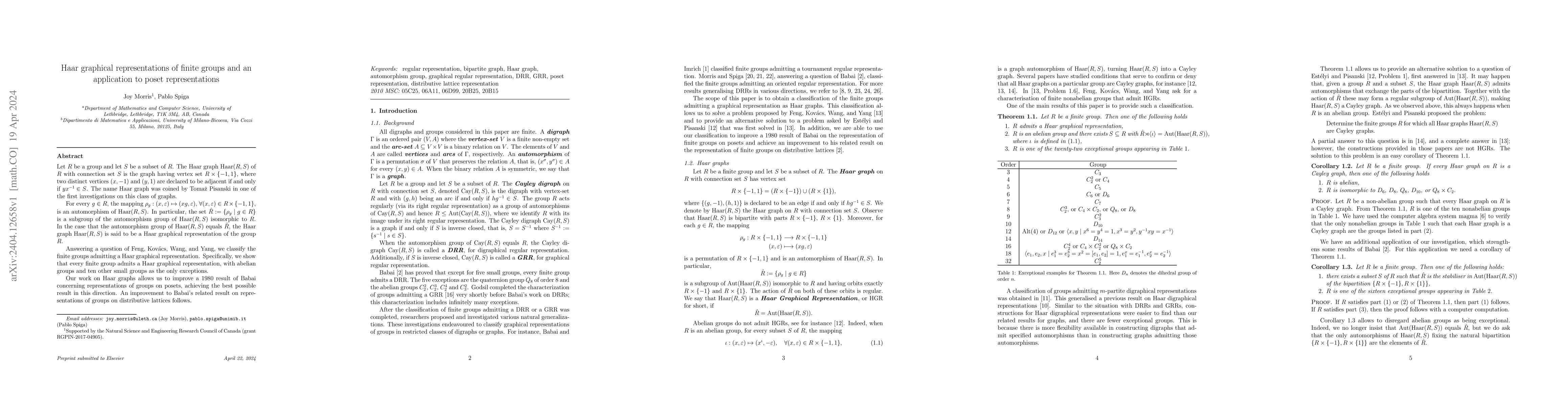 Thumbnail for Haar graphical representations of finite groups and an application to
  poset representations