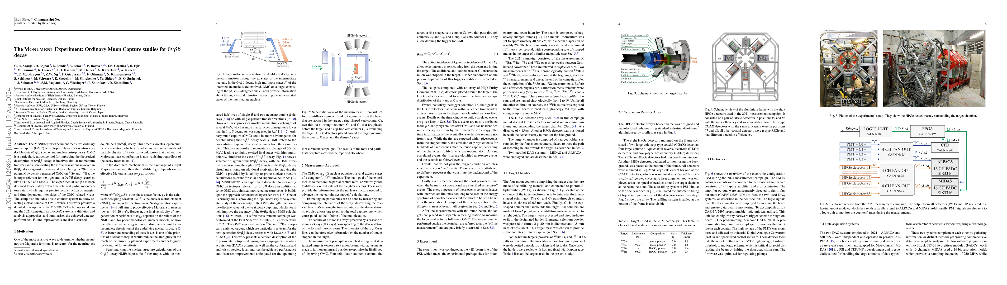 Thumbnail for The MONUMENT Experiment: Ordinary Muon Capture studies for
  0$\nu\beta\beta$ decay