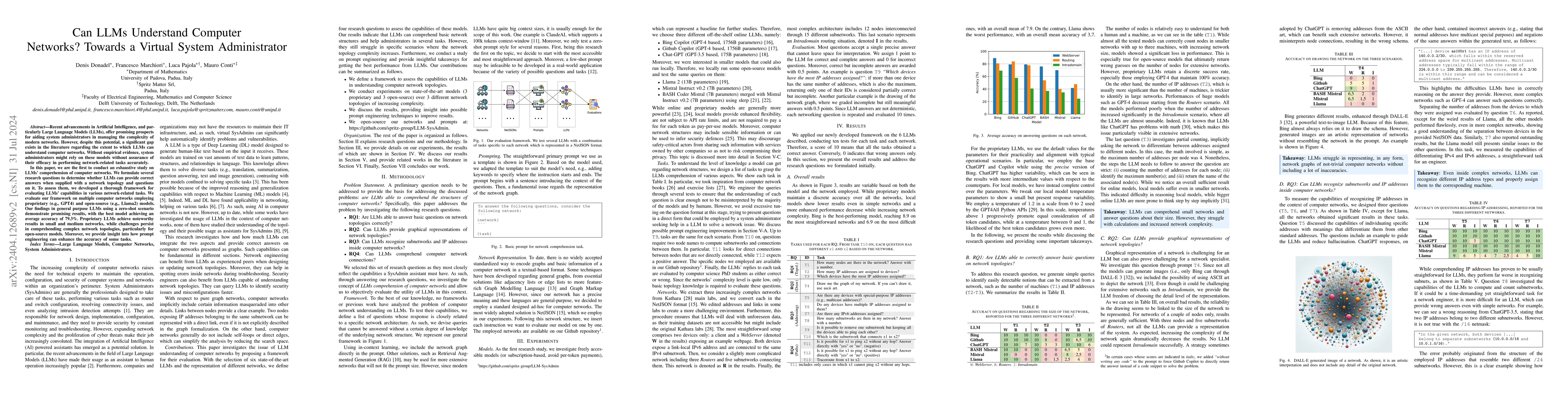 Thumbnail for Can LLMs Understand Computer Networks? Towards a Virtual System
  Administrator