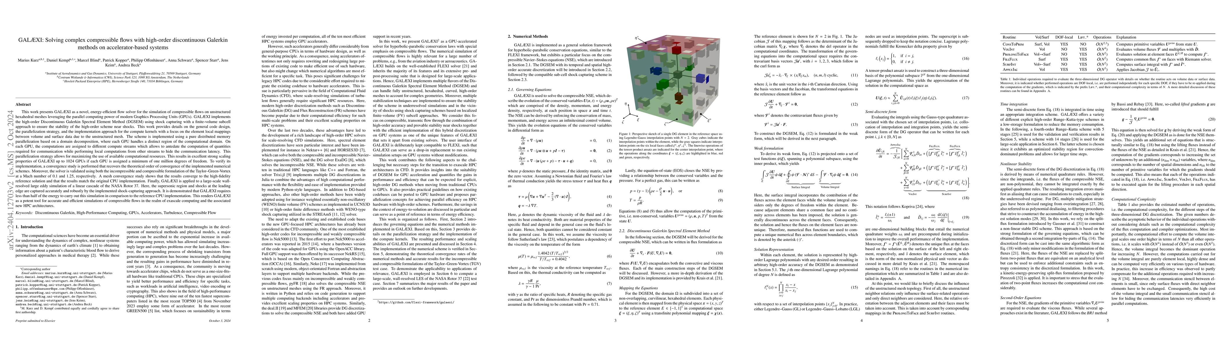 Thumbnail for GAL{\AE}XI: Solving complex compressible flows with high-order
  discontinuous Galerkin methods on accelerator-based systems
