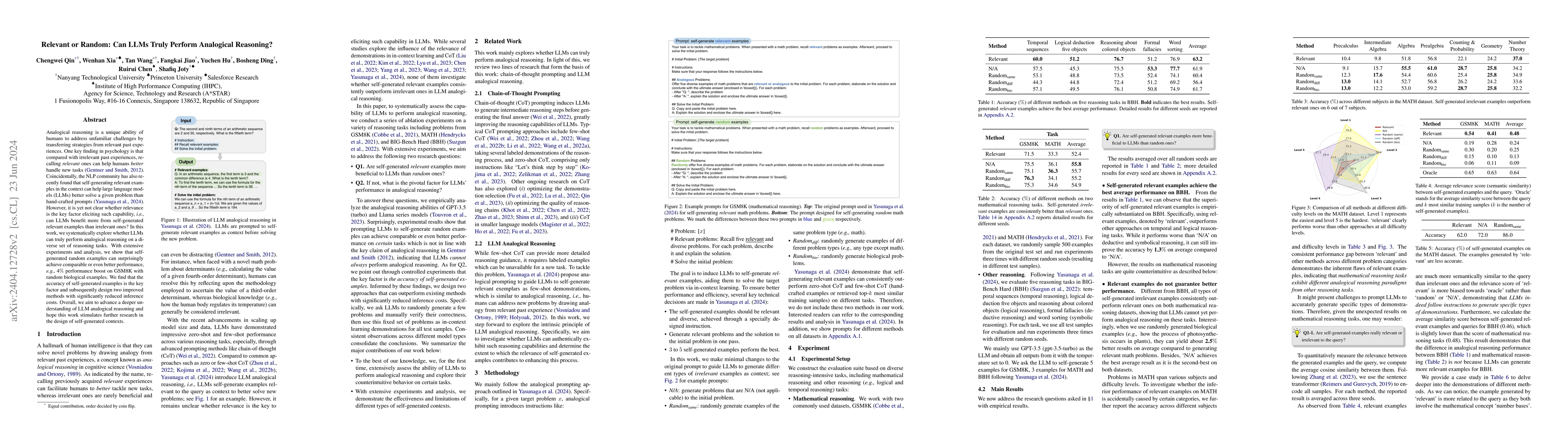 Thumbnail for Relevant or Random: Can LLMs Truly Perform Analogical Reasoning?