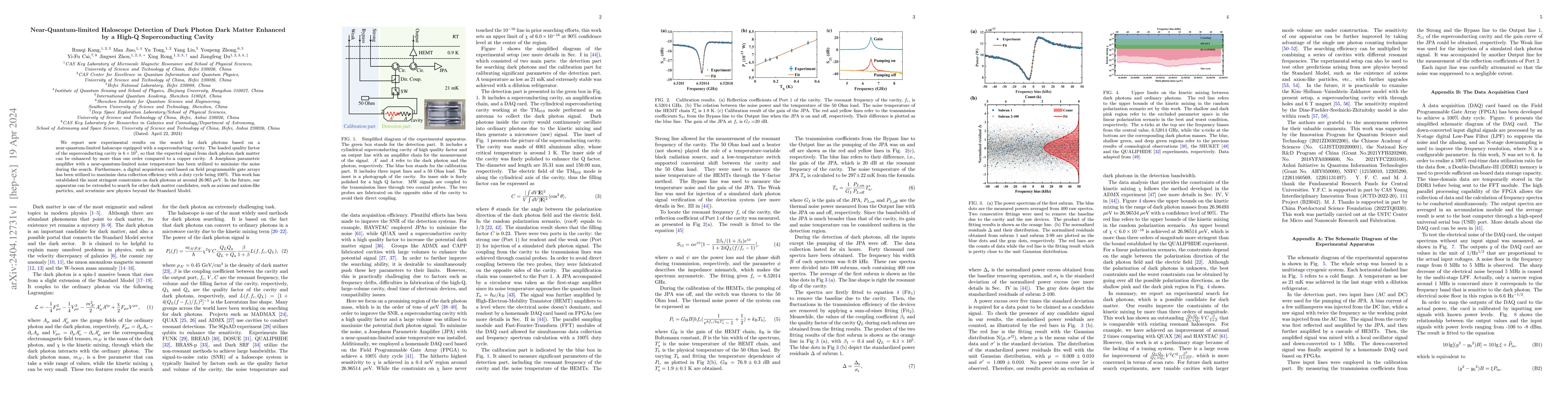 Thumbnail for Near-Quantum-limited Haloscope Detection of Dark Photon Dark Matter
  Enhanced by a High-Q Superconducting Cavit