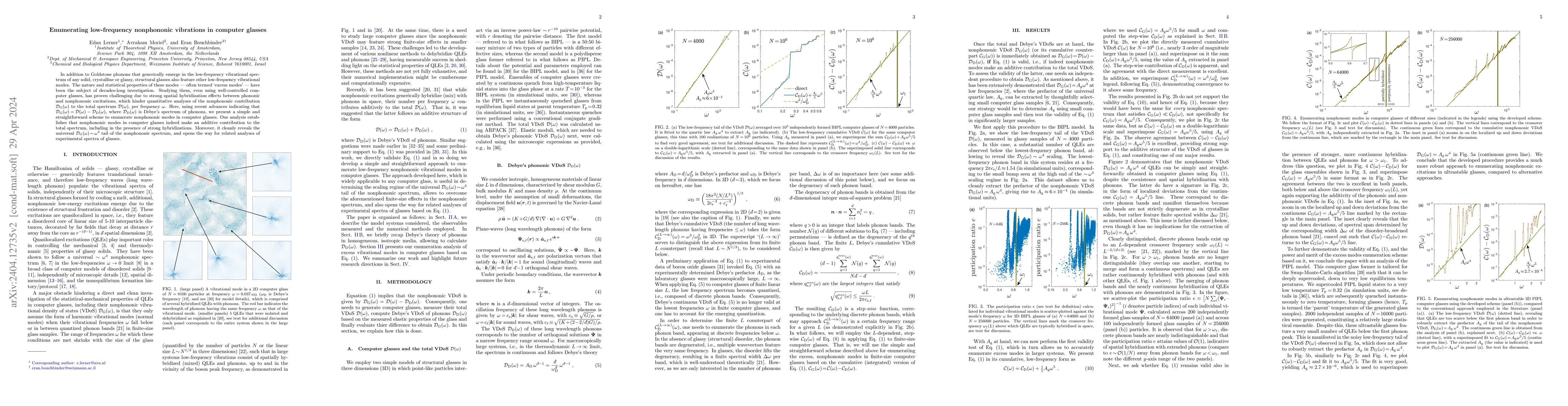Thumbnail for Enumerating low-frequency nonphononic vibrations in computer glasses
