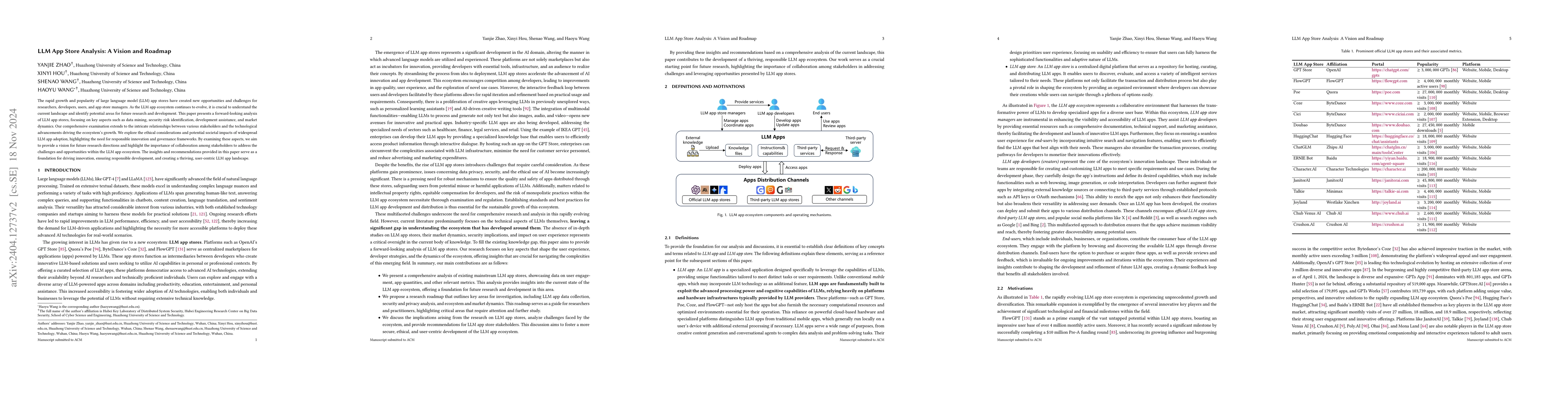 Thumbnail for LLM App Store Analysis: A Vision and Roadmap