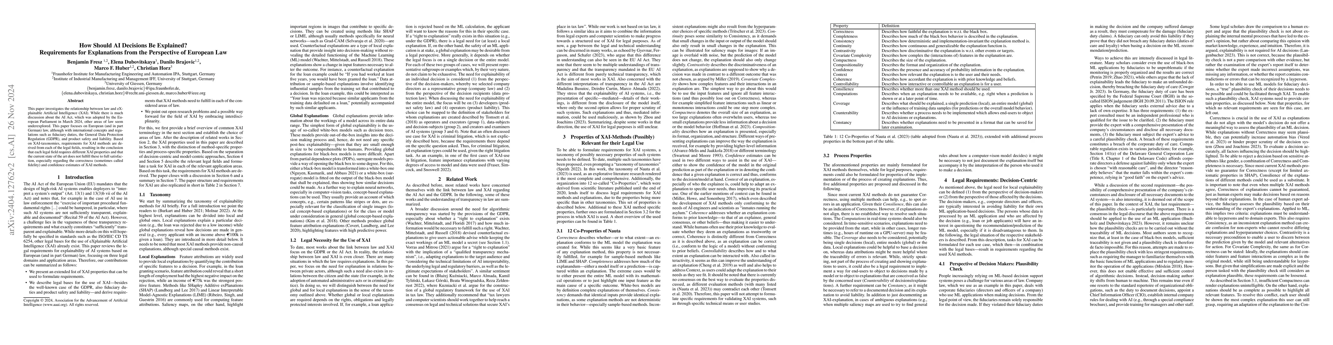 Thumbnail for How should AI decisions be explained? Requirements for Explanations from
  the Perspective of European Law
