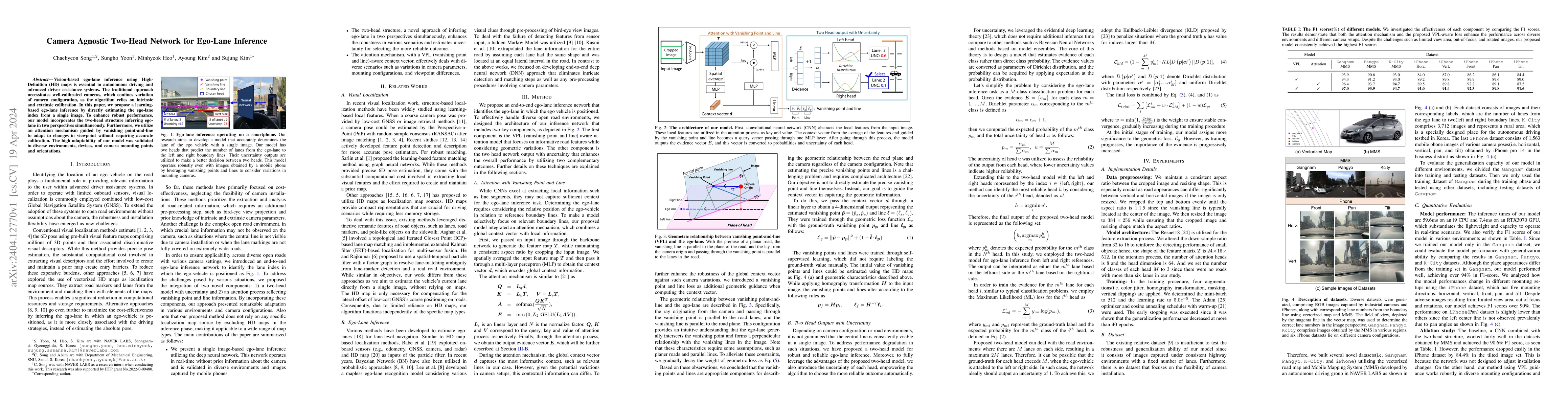 Thumbnail for Camera Agnostic Two-Head Network for Ego-Lane Inference
