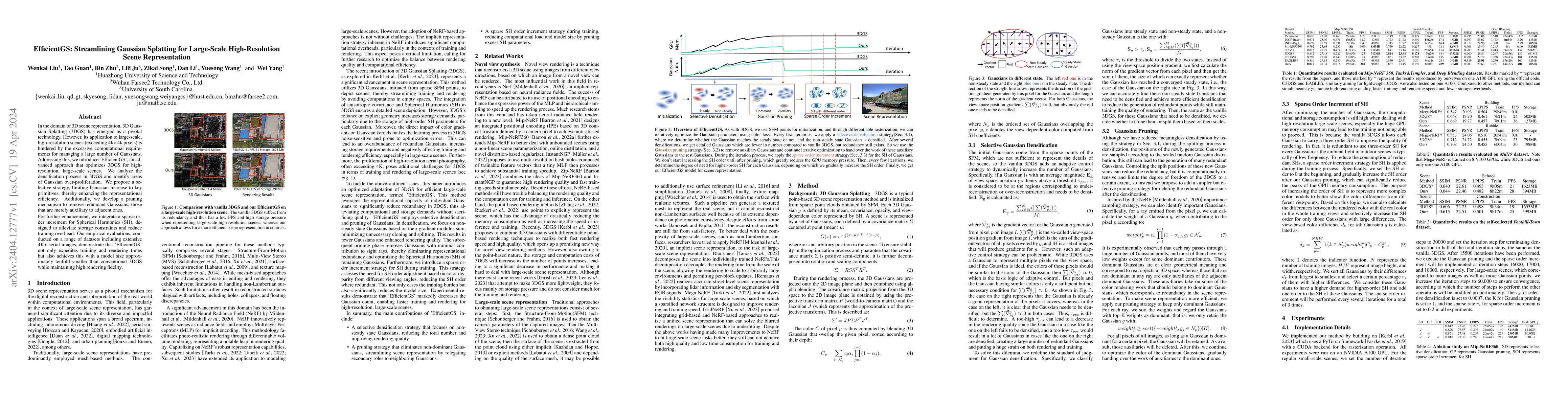 Thumbnail for EfficientGS: Streamlining Gaussian Splatting for Large-Scale
  High-Resolution Scene Representation