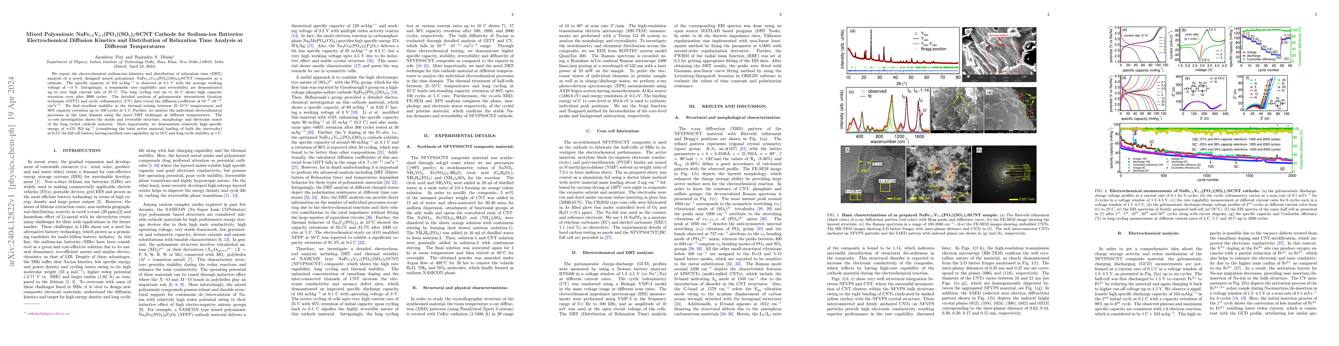 Thumbnail for Mixed Polyanionic NaFe$_{1.6}$V$_{0.4}$(PO$_{4}$)(SO$_{4}$)$_{2}$@CNT
  Cathode for Sodium-ion Batteries: Electrochemical Diffusion Kinetics and
  Distribution of Relaxation Time Analysis at Different Temperatures