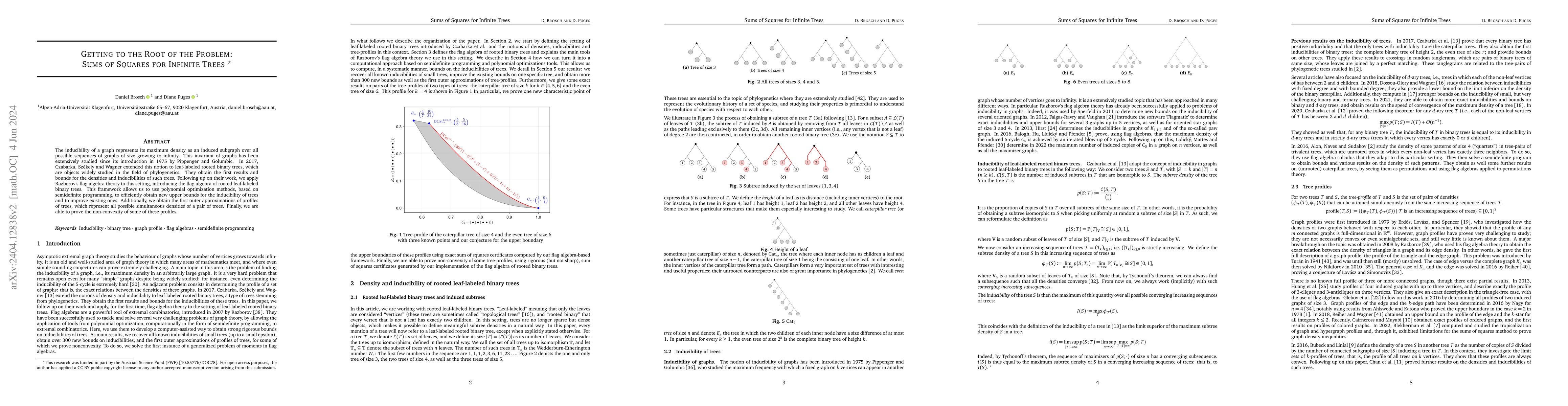 Thumbnail for Getting to the Root of the Problem: Sums of Squares for Infinite Trees