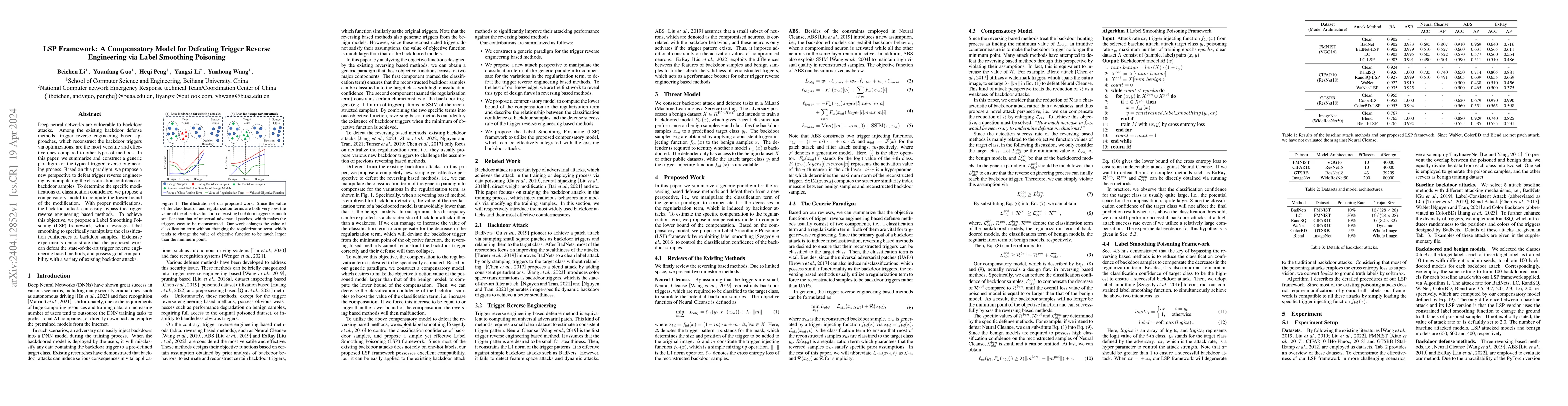 Thumbnail for LSP Framework: A Compensatory Model for Defeating Trigger Reverse
  Engineering via Label Smoothing Poisoning