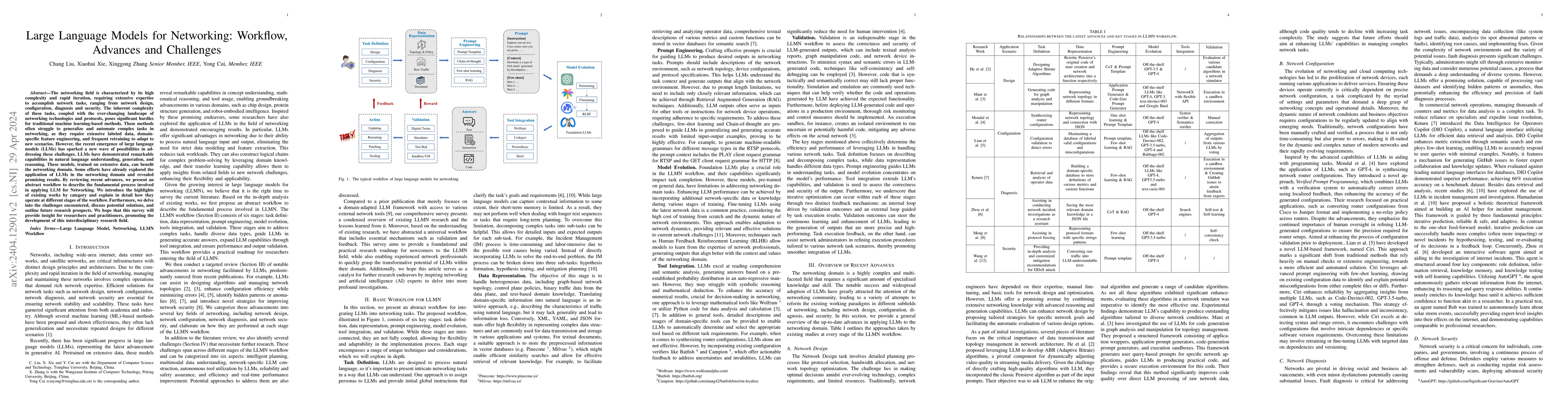 Thumbnail for Large Language Models for Networking: Workflow, Advances and Challenges