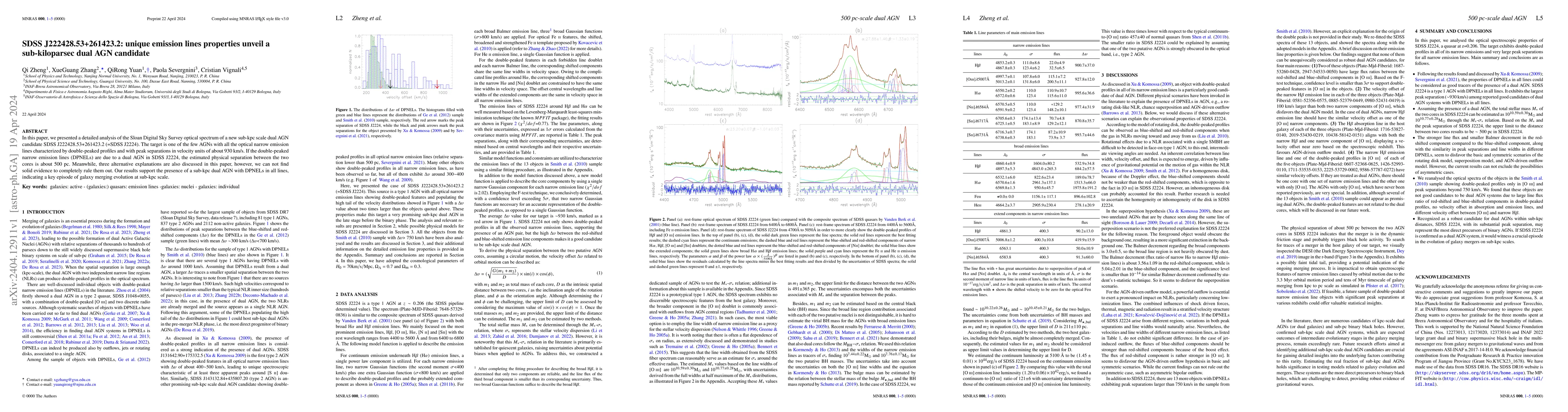 Thumbnail for SDSS J222428.53+261423.2: unique emission lines properties unveil a
  sub-kiloparsec dual AGN candidate