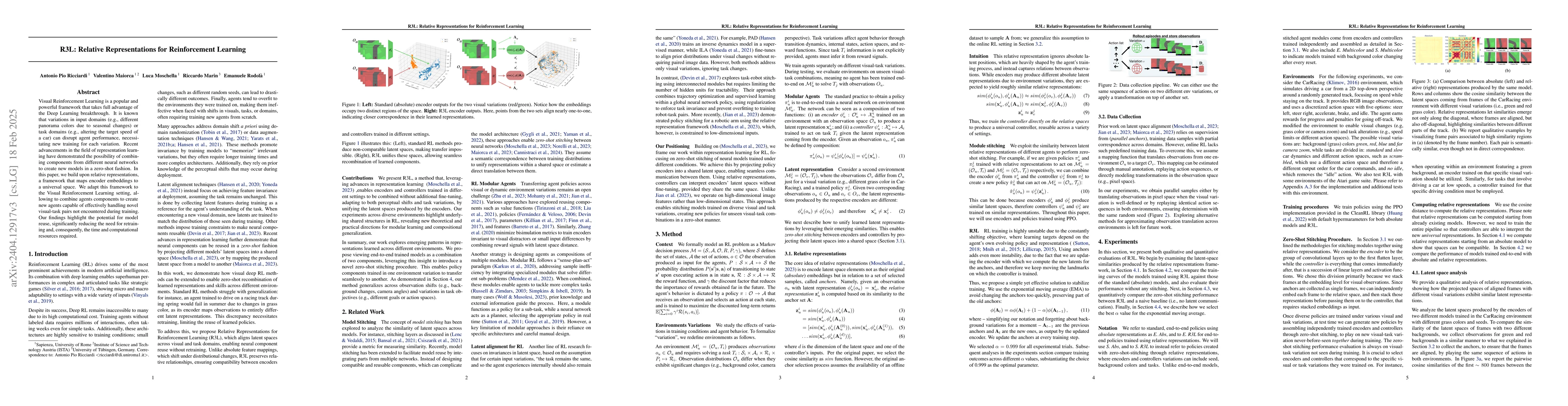 Thumbnail for Zero-Shot Stitching in Reinforcement Learning using Relative
  Representations