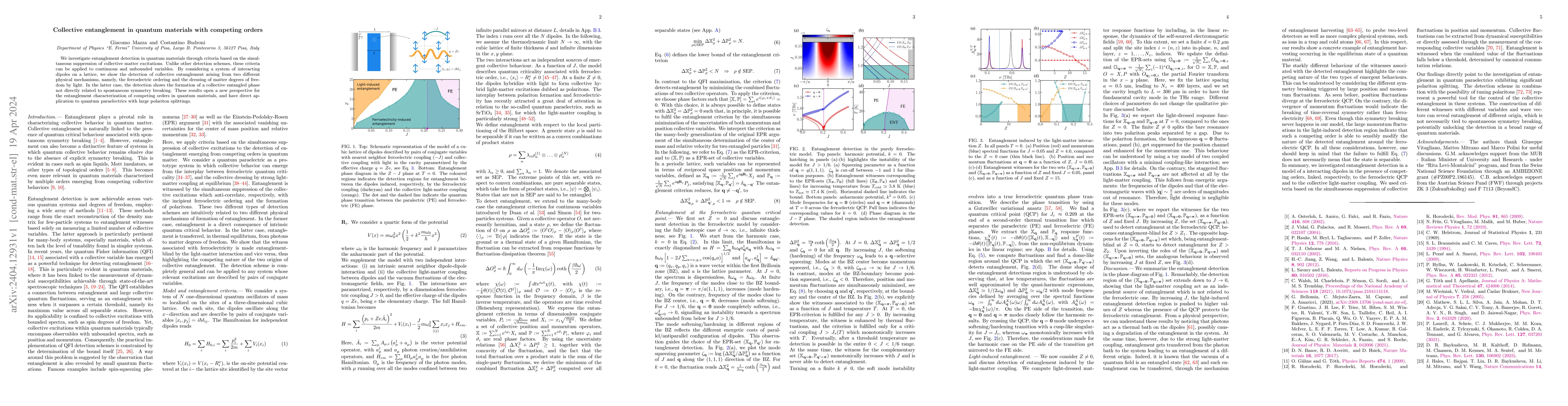 Thumbnail for Collective entanglement in quantum materials with competing orders