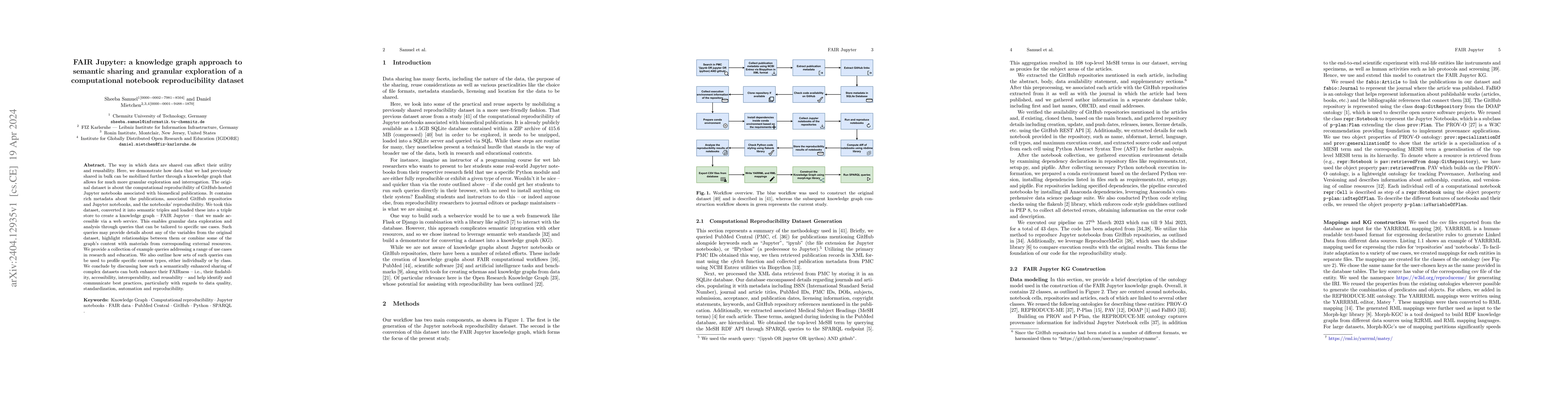 Thumbnail for FAIR Jupyter: a knowledge graph approach to semantic sharing and
  granular exploration of a computational notebook reproducibility dataset
