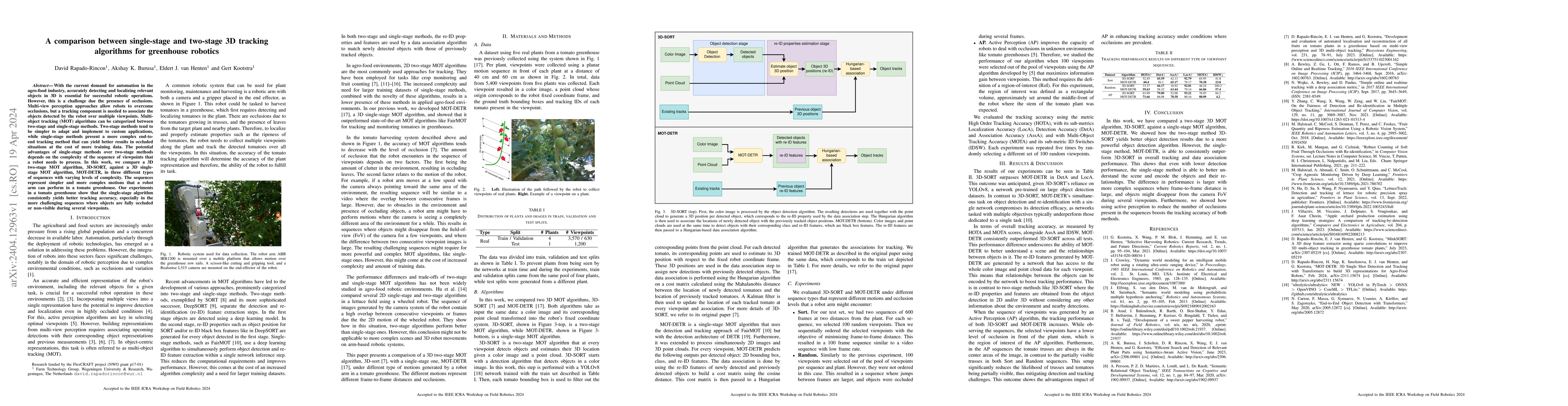 Thumbnail for A comparison between single-stage and two-stage 3D tracking algorithms
  for greenhouse robotics
