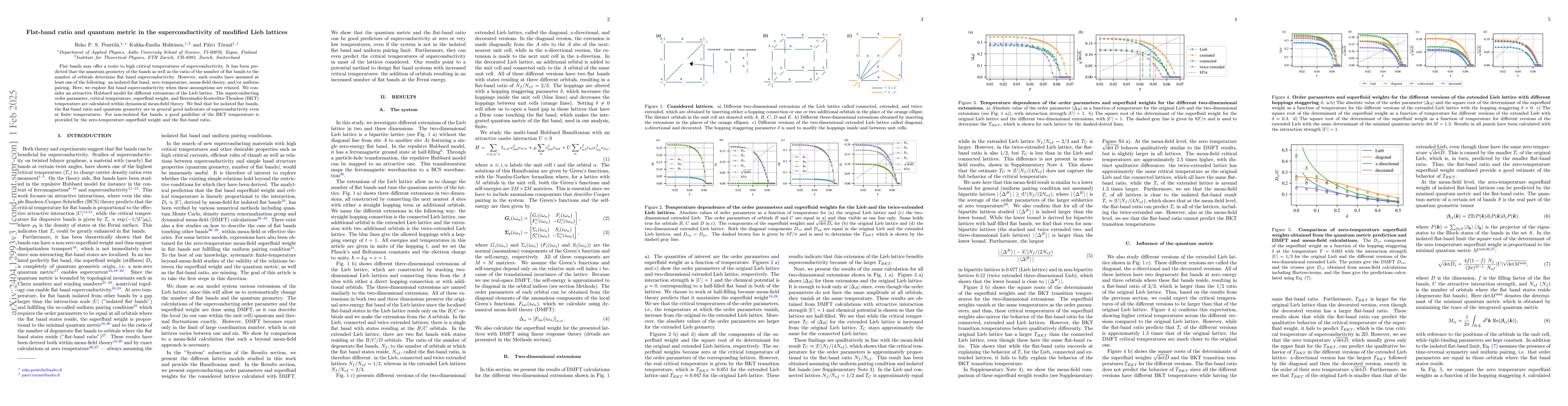 Thumbnail for Flat-band ratio and quantum metric in the superconductivity of modified
  Lieb lattices