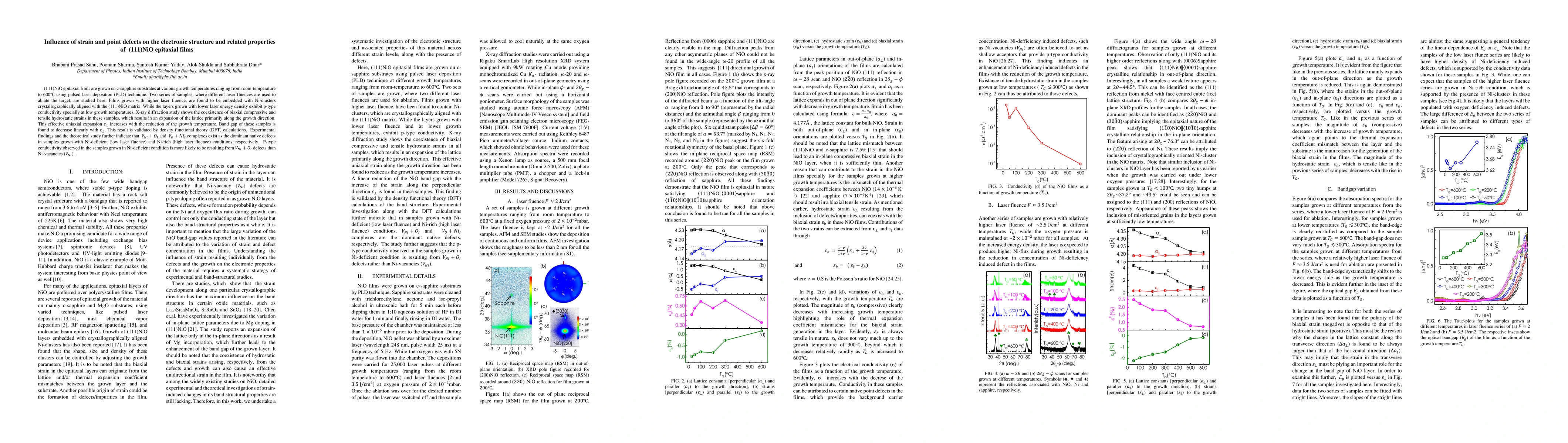 Thumbnail for Influence of strain and point defects on the electronic structure and
  related properties of (111)NiO epitaxial films