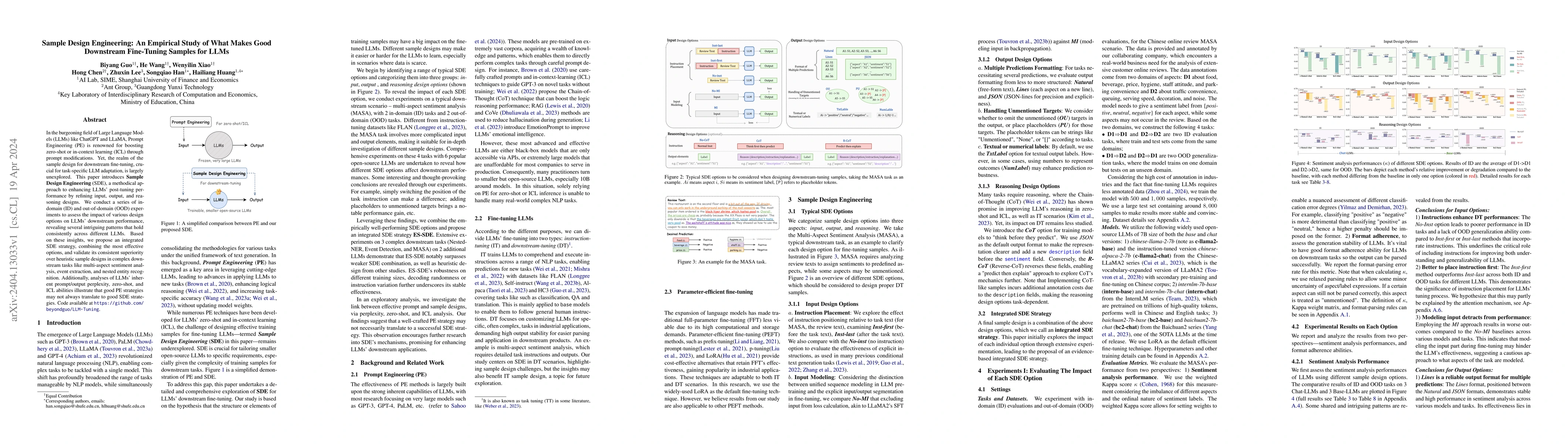 Thumbnail for Sample Design Engineering: An Empirical Study of What Makes Good
  Downstream Fine-Tuning Samples for LLMs